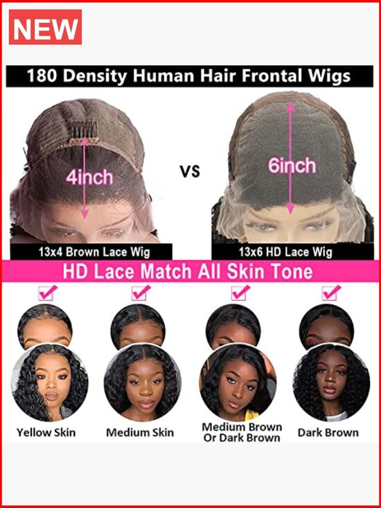 HD Transparent Lace Front Wig Human Hair 180 Density Wet and Wavy Curly Pre main image 5
